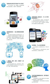 蘭州網站建設、制作與網絡推廣 一站式打造您的線上門戶與微信營銷陣地